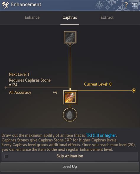 bdo caphras levels